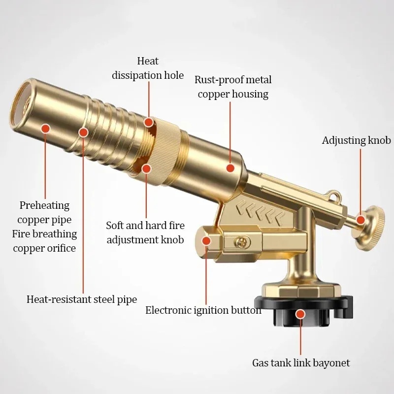 1 adet barbekü kaynak meşalesi - Kitchen Baking Torch incelemesi ve fiyatı